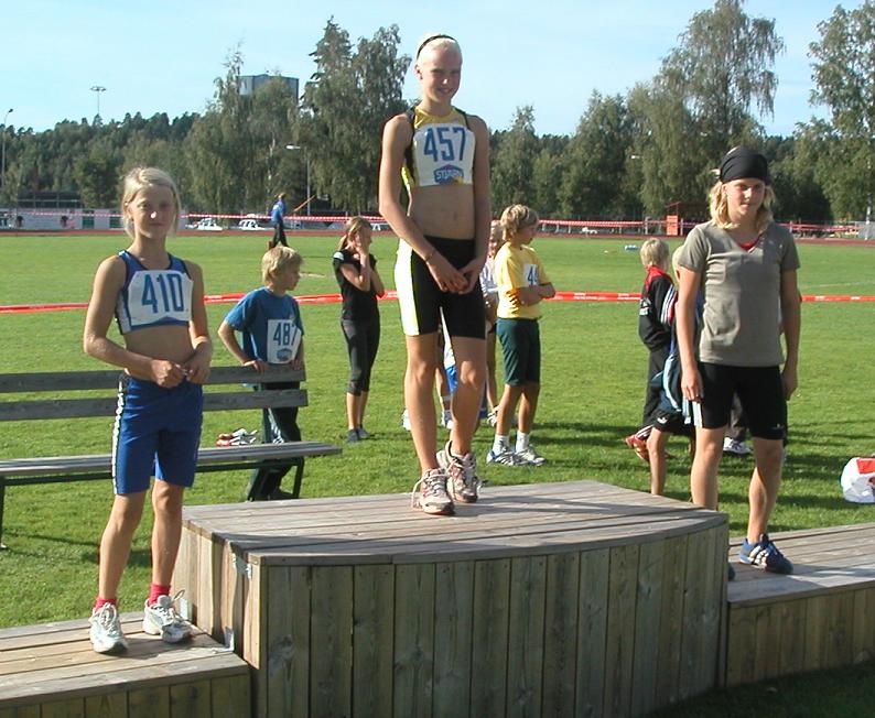 klicka hr