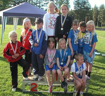 Elin, Andrea, Susanne och Lina
